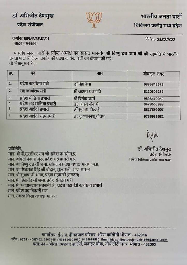 एम पी 14 ब्रेकिंग न्यूज़... भाजपा ने मुहर लगाई इन 6 नामो पर
